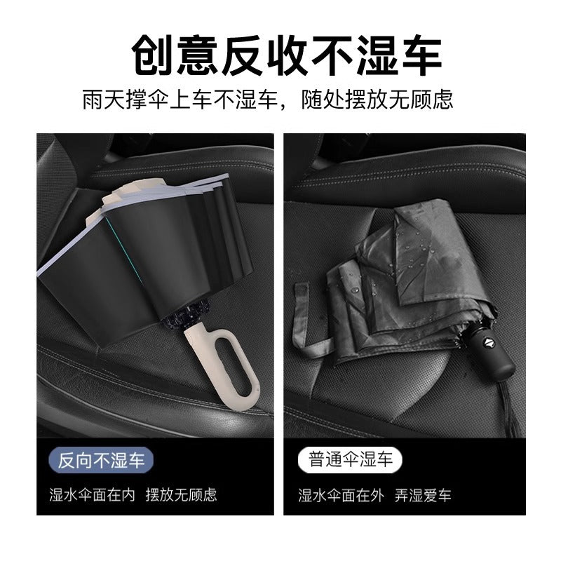 Heavy-Duty Anti-Wind Umbrella – Foldable UV &amp; Rain Protection Compact Design