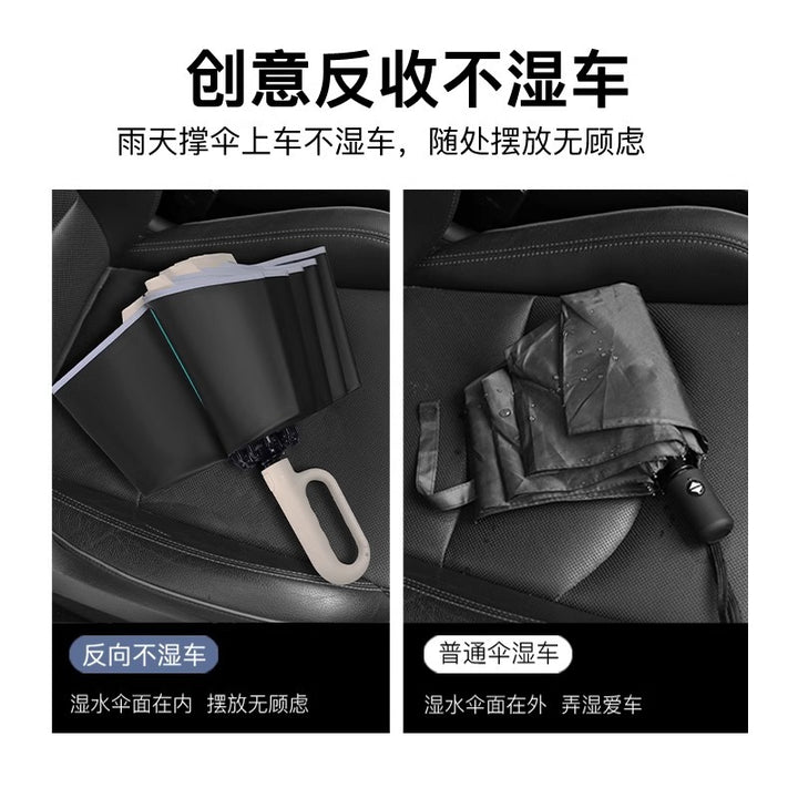 Heavy-Duty Anti-Wind Umbrella – Foldable UV &amp; Rain Protection Compact Design